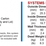 Temperature Controlled EPS Foam Box (75L)
